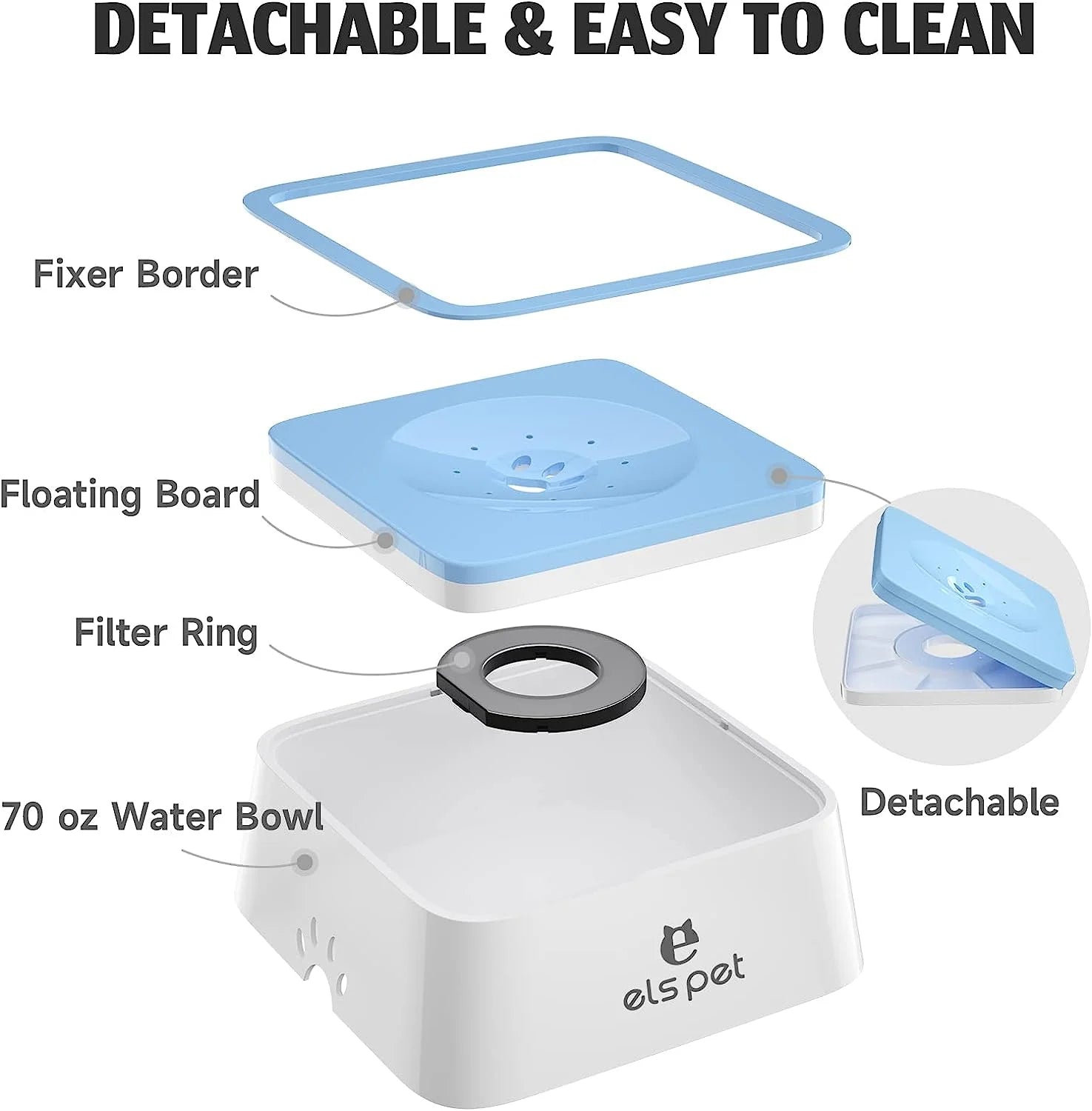 Dog Water Bowl 70Oz Dog Water Dispenser No-Spill Dog Slow Water Feeder Blue